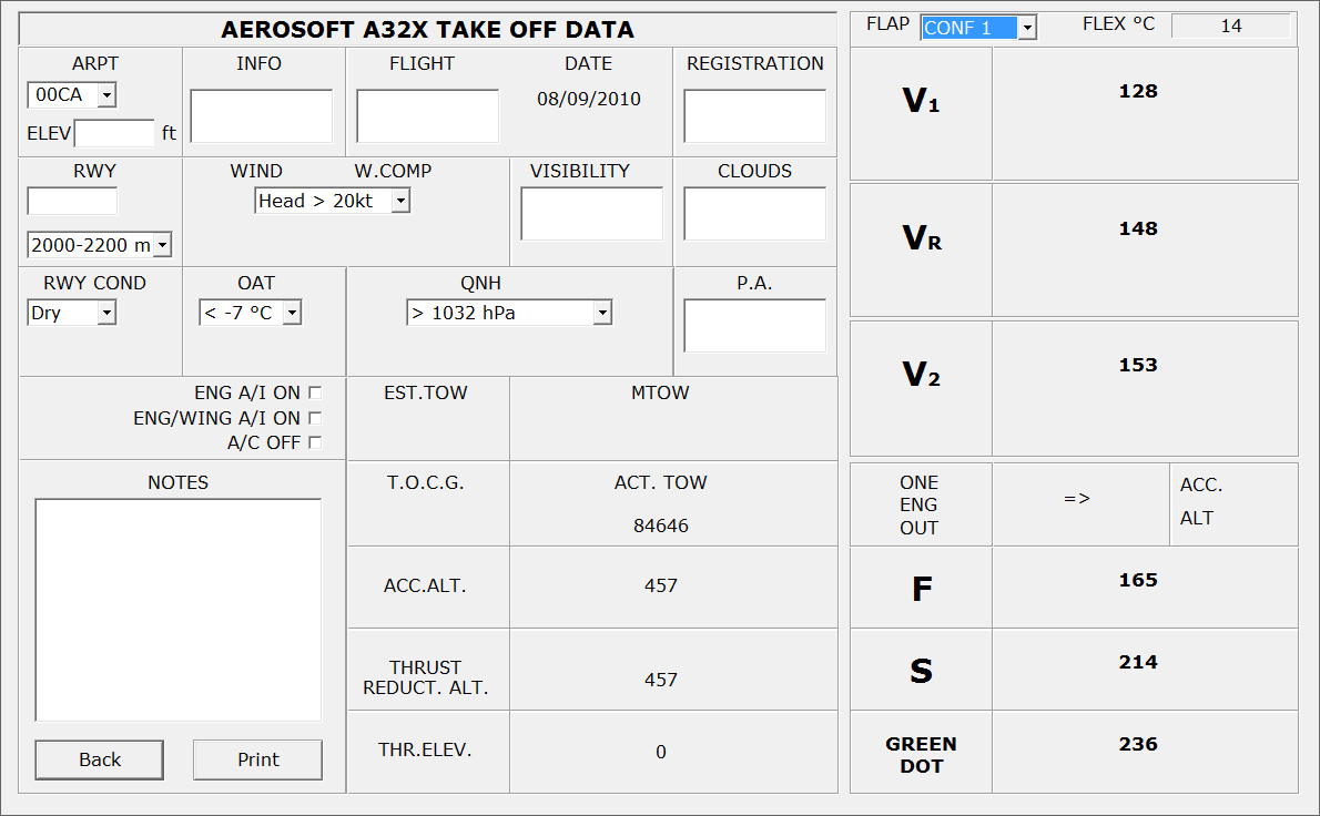 V1 Vr V2 Differences between LoadManager and MCDU Aircraft General